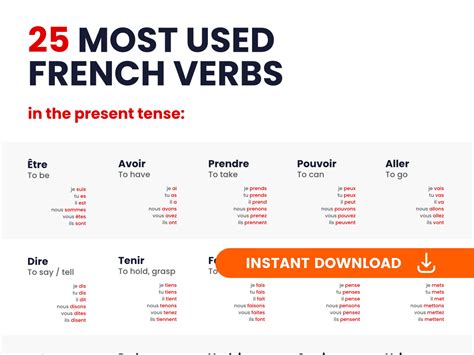 25 Most Used Verbs In French PDF Etsy