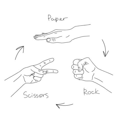 stone paper scissors stock  pictures royalty  images