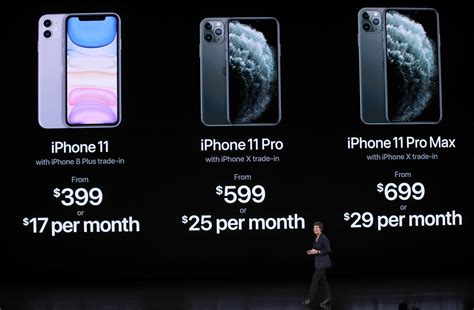 price of iphone in usa 8