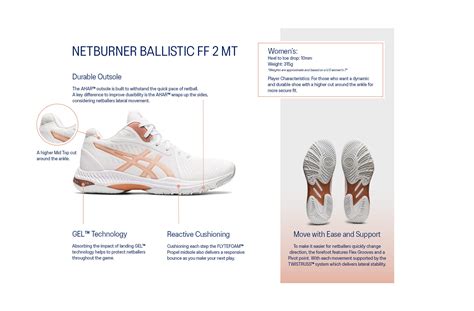 NETBURNER BALLISTIC FF MT 2 | Women | White/Rose Gold | Womens Netball ...