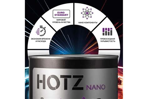 Базовая эмаль HOTZ Ford Moondust Silver 68/ZJNC, 1000 мл, базисная ...