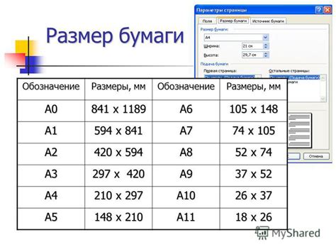 Презентация на тему: "Изменение структуры текстового документа ...