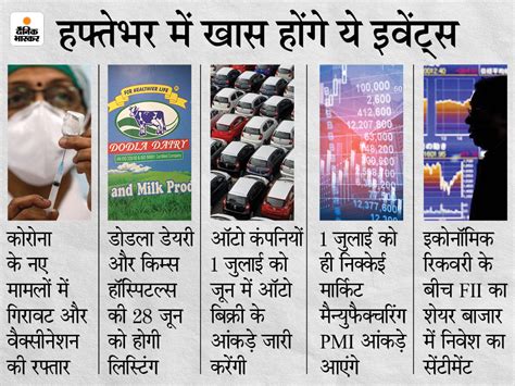 Share Market Week Ahead Here Are 5 Key Factors That Will Keep Traders Busy Next Week हफ्ते की