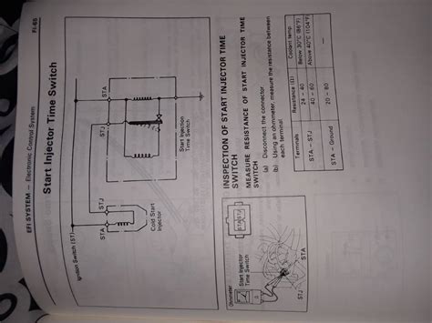 Resistance Spec For Engine Temp Sensor Toyota Nation Forum