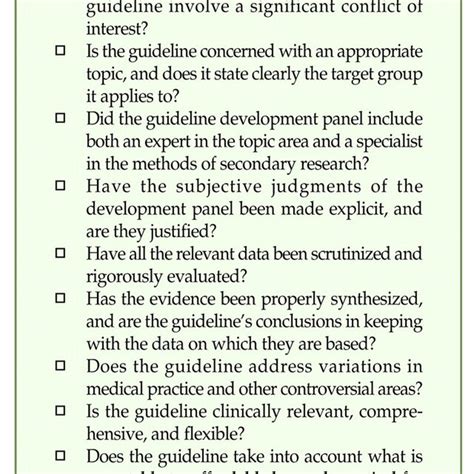 Questions Practitioners Should Use When Appraising A Clinical Practice