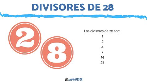 Divisores De Con Ejemplos Y Ejercicios Resueltos