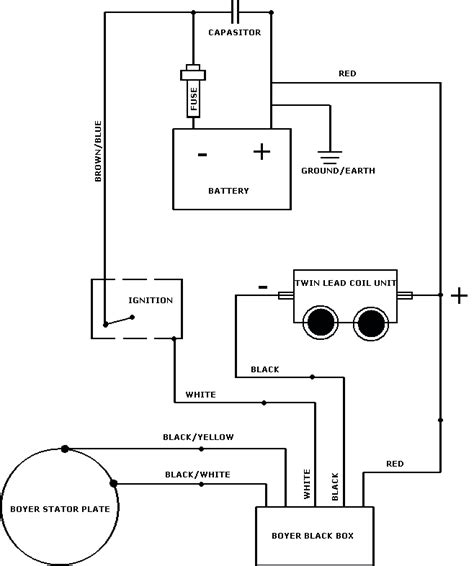 Harley Single Fire Coil Wiring Diagrams For 2023 – Moo Wiring