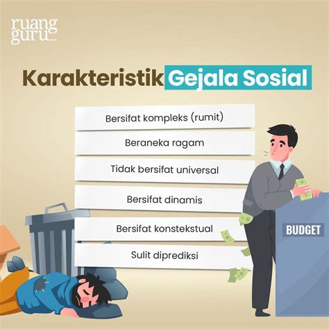 Gejala Sosial Klasifikasi Karakteristik Dan Contohnya Sosiologi