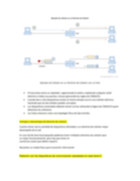 Solution Investigaci N Sobre Dominios De Difusi N Y Dominios De