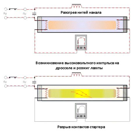 Дроссель для лампы дрл 250 – устройство, принцип работы, схема ...