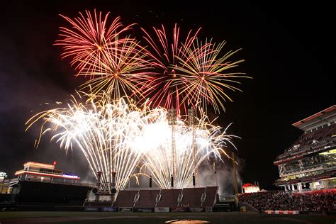 Rozzi Fireworks