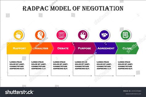 Radpac Model Negotiation Icons Description Placeholder Stock Vector