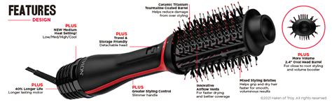 Amazon Revlon One Step Volumizer PLUS 2 0 Hair Dryer And Hot Air Brush Dry And Style