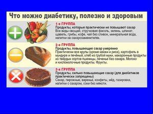 Составление меню при сахарном диабете 2 типа: принципы диеты, стол 9 по ...