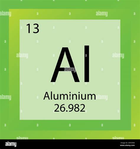 aluminum symbol atomic number  atomic mass  francis manley blog