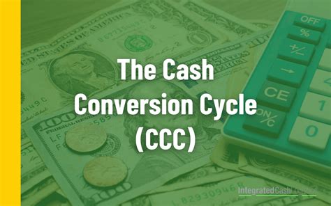 Cash Conversion Cycle CCC What Is It And How It Works Integrated