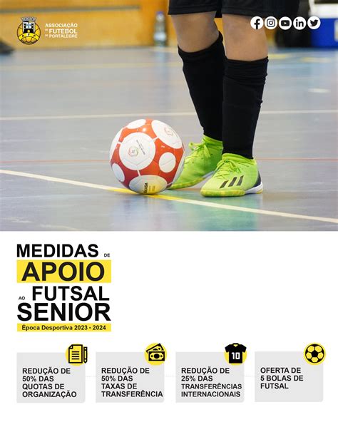 ASSOCIAÇÃO DE FUTEBOL DE PORTALEGRE Medidas de Apoio ao Futsal Sénior