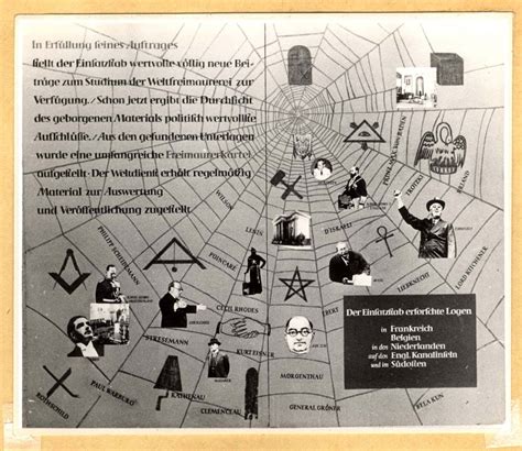 Штаб Розенберга в Киеве: reibert — LiveJournal