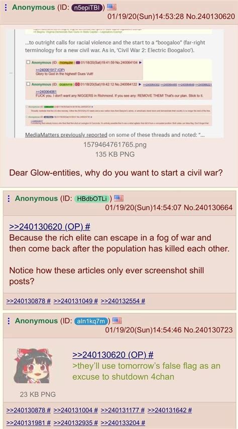 Pol Outs The Glowniggers Glowie Glowposting Know Your Meme