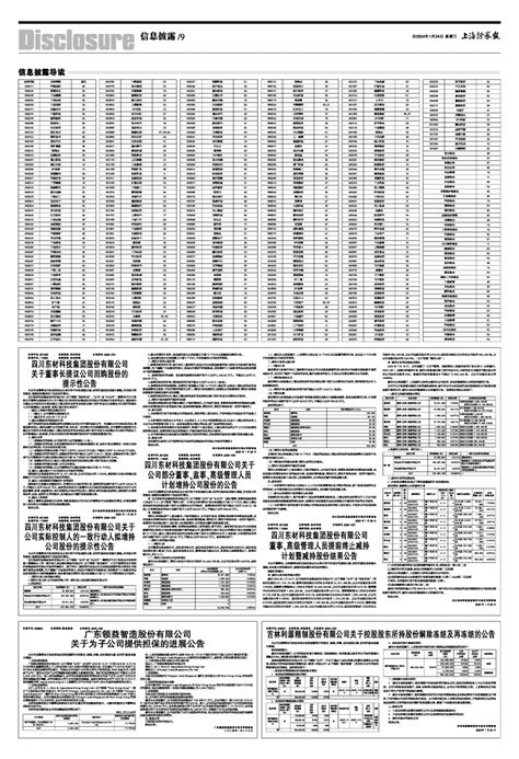 2024年01月24日 第9版：信息披露 上海证券报