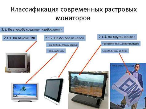 Классификация мониторов