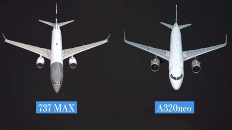 Boeing 777 Vs Airbus A320