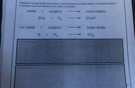 Solo mencionen reacciones químicas unas de Óxido Básido y otras de