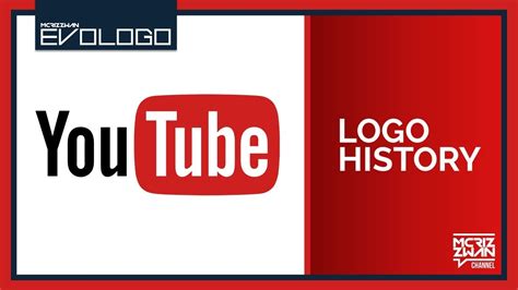 History Youtube