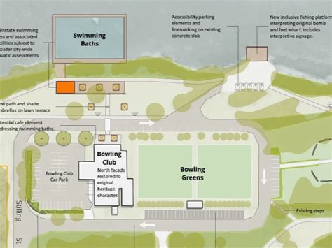 Rathmines Park Plan Of Management And Master Plan Locale Consulting
