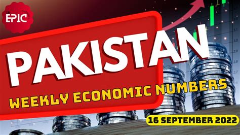 Pakistan S Weekly Economic Numbers September Petrol Prices