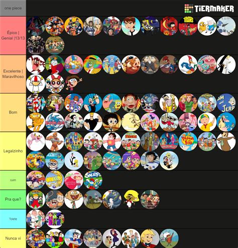 DESENHOS ANIMADOS ANTIGOS ATUAIS Tier List Community Rankings