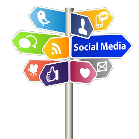 17 Engaging Social Media Posts to Elevate Your Brand - Changescape Web