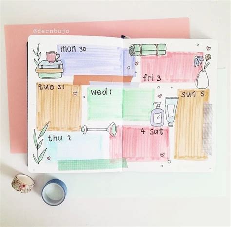 What Is Self Care Journal Weekly Spread