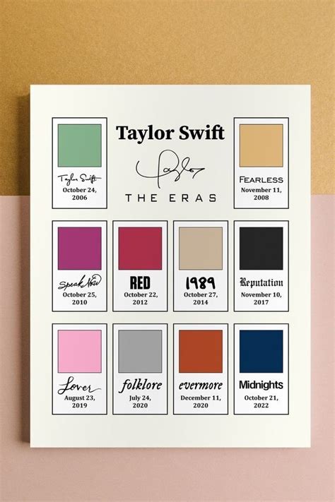 Pin De Jenny Johnson En Taylor Swift Canciones De Taylor Swift