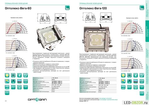 ОПТОГАН официальный сайт, OPTOGAN