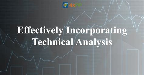 debunking technical analysis myths