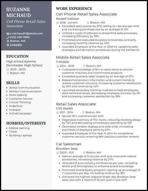 Retail Sales Associate Resume Examples Templates