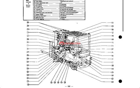 Forklift Parts Manual