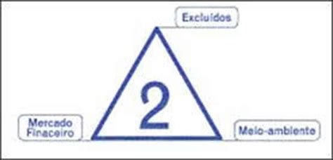 P S Pandemia Covid Uma Proposta Em Constru O Socioecon Mica Na Am Rica Latina E No Caribe