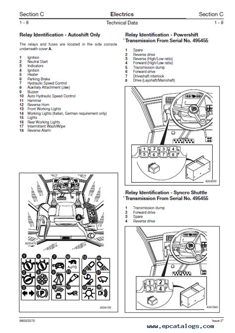 Jcb 3cx backhoe loader specifications - runvsera