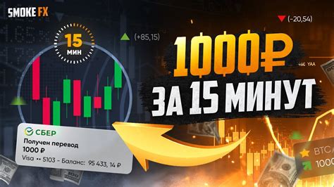 Трейдинг ОБУЧЕНИЕ для НОВИЧКОВ! Трейдинг с НУЛЯ! Трейдинг ! - YouTube