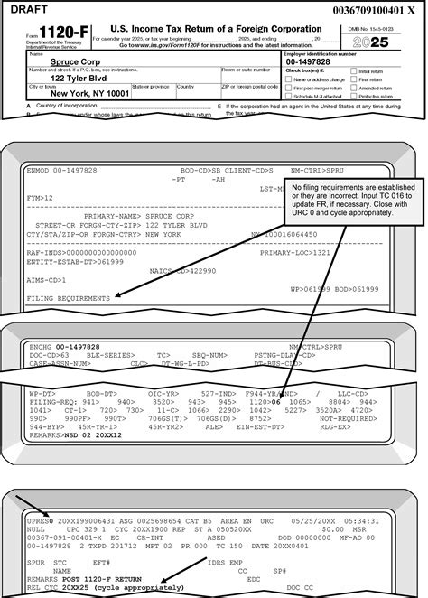 This guide explains why you must use the irs ogden ut address 32