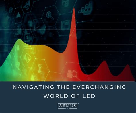 Navigating The Everchanging World Of LED Aelius LED