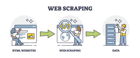 Web Scraping Vs Hacking Understanding The Difference Between Data