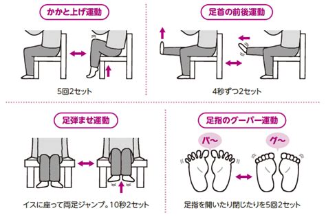 足のむくみ 運動, 足のむくみ 高齢者 体操 : 梅雨に起こりやすいむくみ – DBLUK
