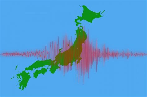 311東日本大地震 Getaroundjapan 日本自助旅行、日本交通指南，最新鮮的日本旅遊攻略資訊