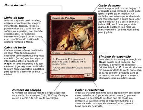 O Que Significa Mtg - MTG Vortex: Anatomia das Cartas