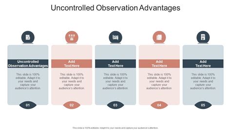 Uncontrolled Observation Advantages In Powerpoint And Google Slides Cpb PPT Slide