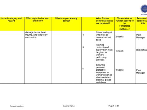 Expert Help In Nebosh Ig Risk Assessment Report With The New Pattern