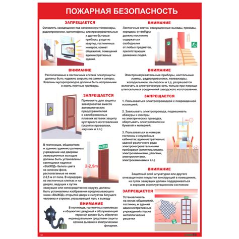 Плакат по охране труда Пожарная безопасность (формат А4) (2535) купить ...